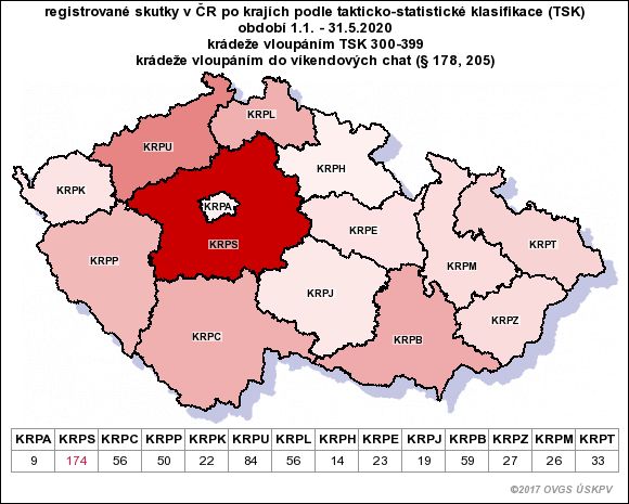 Krádeže vloupáním do&nbsp;víkendových chat 1.&nbsp;5. 2020