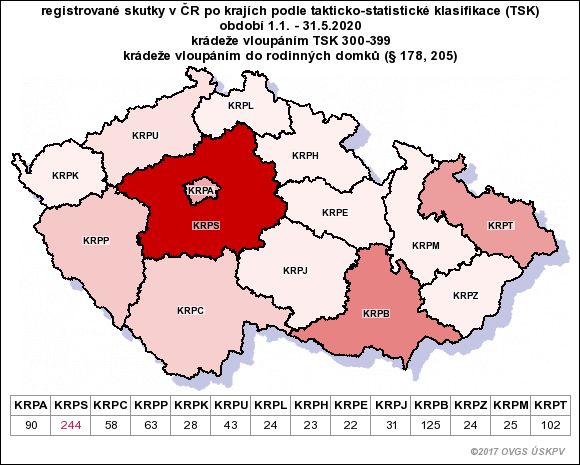 Krádeže vloupáním do&nbsp;rodinných domů 1.&nbsp;5. 2020