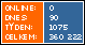 Počítadlo přístupů